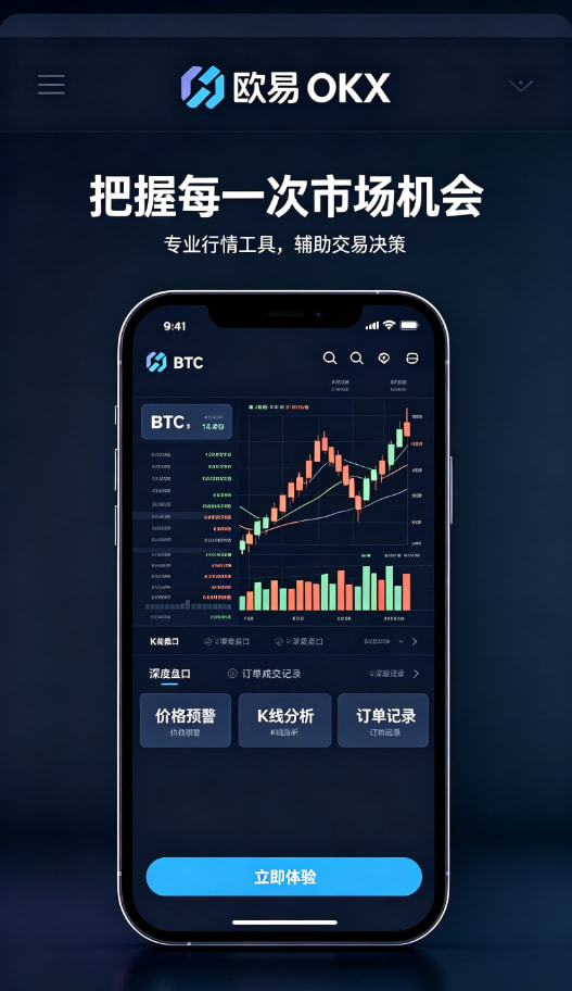 欧交易所app安装行情分析界面